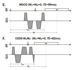 Figure1 3